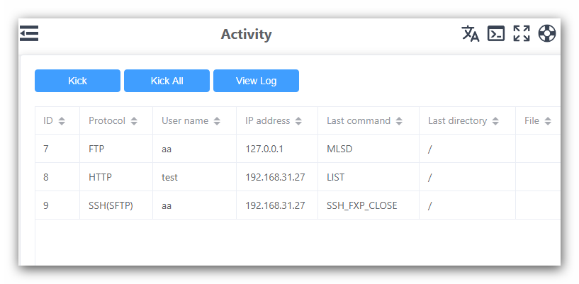 domain-activity