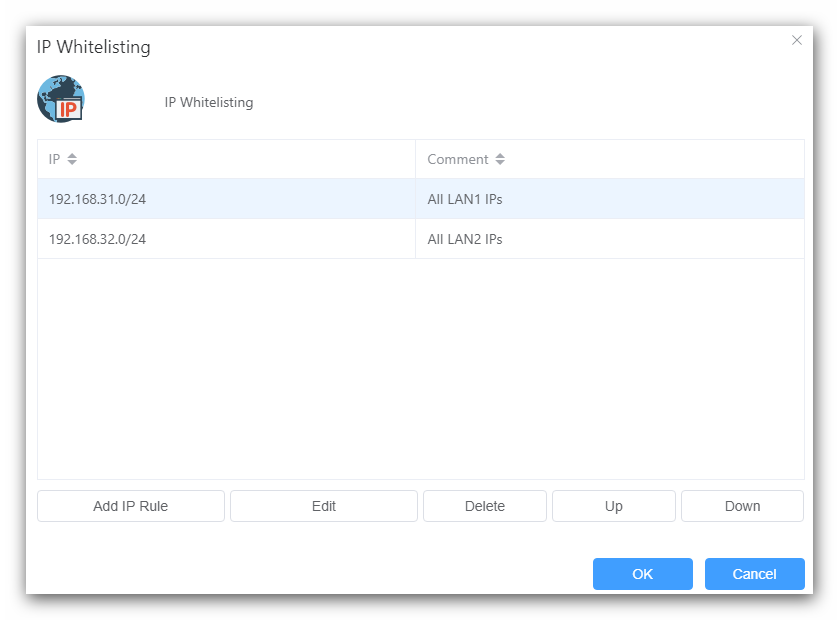 whitelist